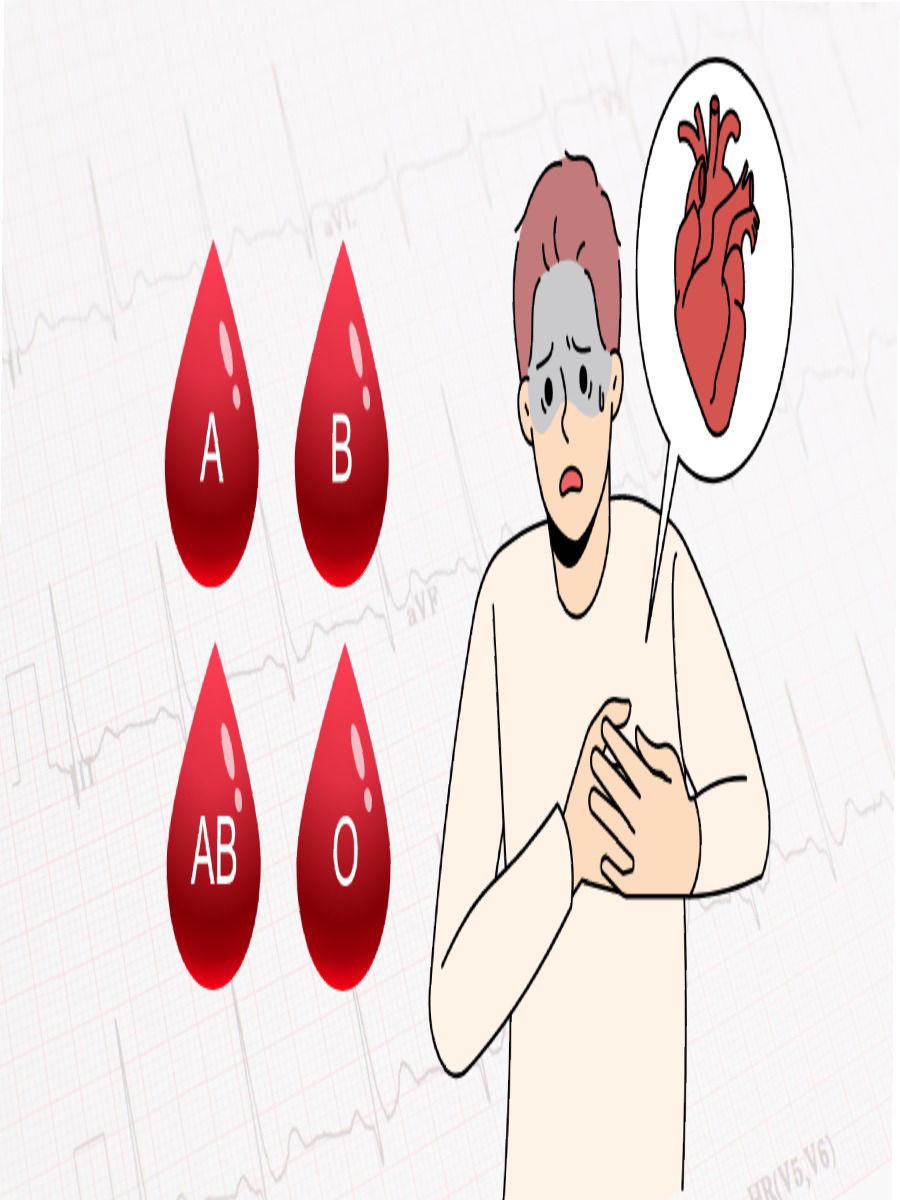 ‘या’ ब्लड ग्रुपच्या लोकांना हार्ट अटॅकचा सर्वात जास्त धोका? - Marathi News | ‘या’ ब्लड ग्रुपच्या लोकांना हार्ट अटॅकचा सर्वात जास्त धोका? | Latest Photos at Lokmat.com