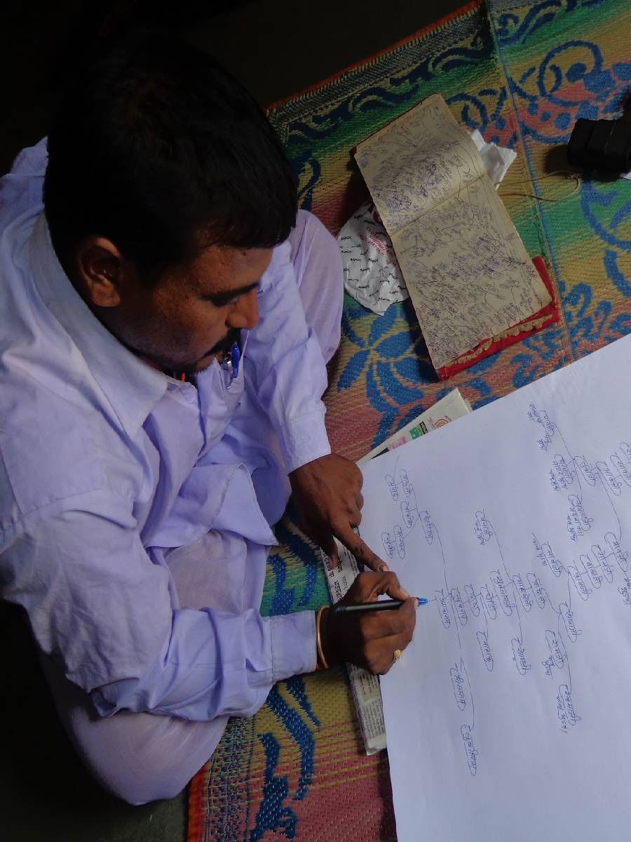 हेळवी समाजाकडे ७००-८०० वर्षांच्या वंशावळीची नोंद असते - Marathi News | हेळवी समाजाकडे ७००-८०० वर्षांच्या वंशावळीची नोंद असते | Latest Photos at Lokmat.com