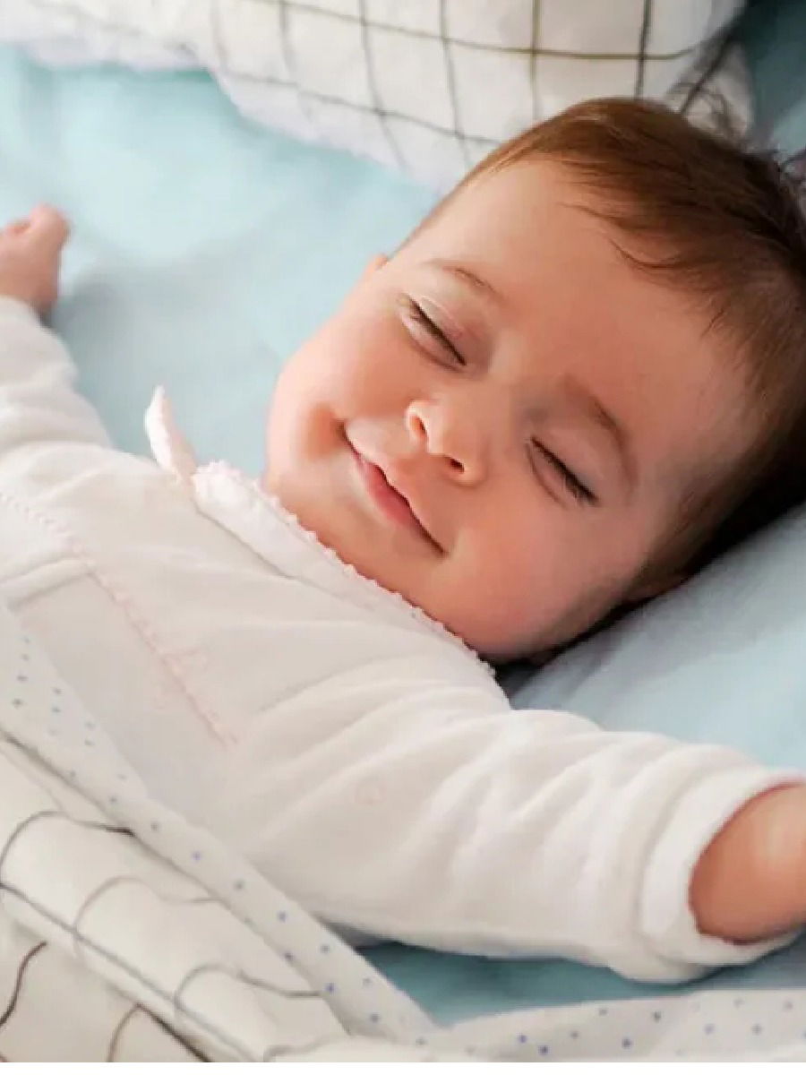 लहान मुलांनी नेमकी किती तासांची झोप घ्यावी? - Marathi News | लहान मुलांनी नेमकी किती तासांची झोप घ्यावी? | Latest Photos at Lokmat.com